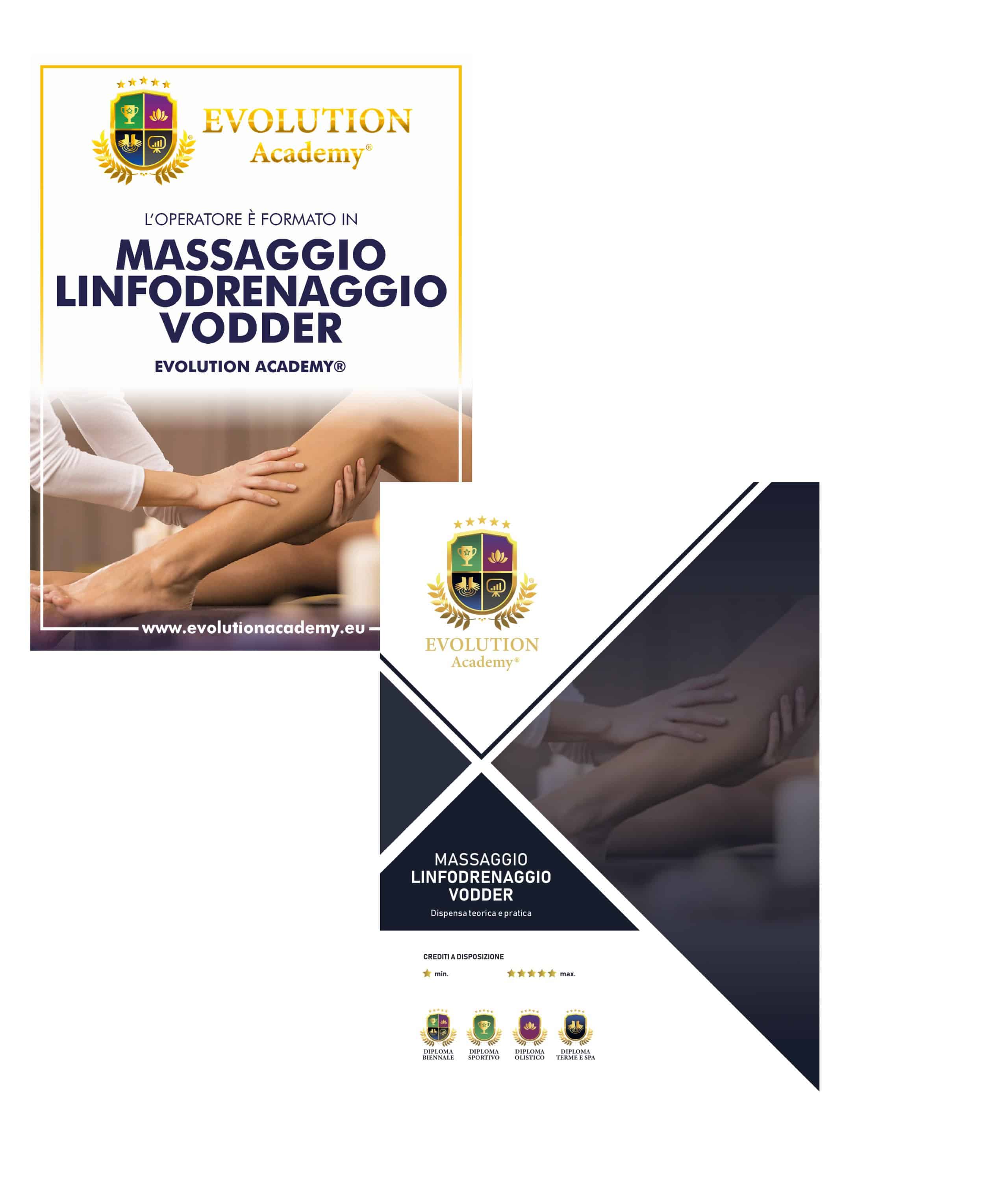 Materiale rilasciato al corso di linfodrenaggio metodo Vodder a Piacenza