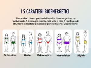 Riequilibrio bioenergetico
