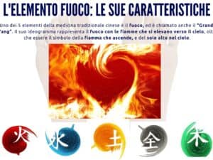 Elemento Fuoco: scopri le sue caratteristiche