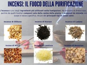 Incensi: il fuoco della purificazione
